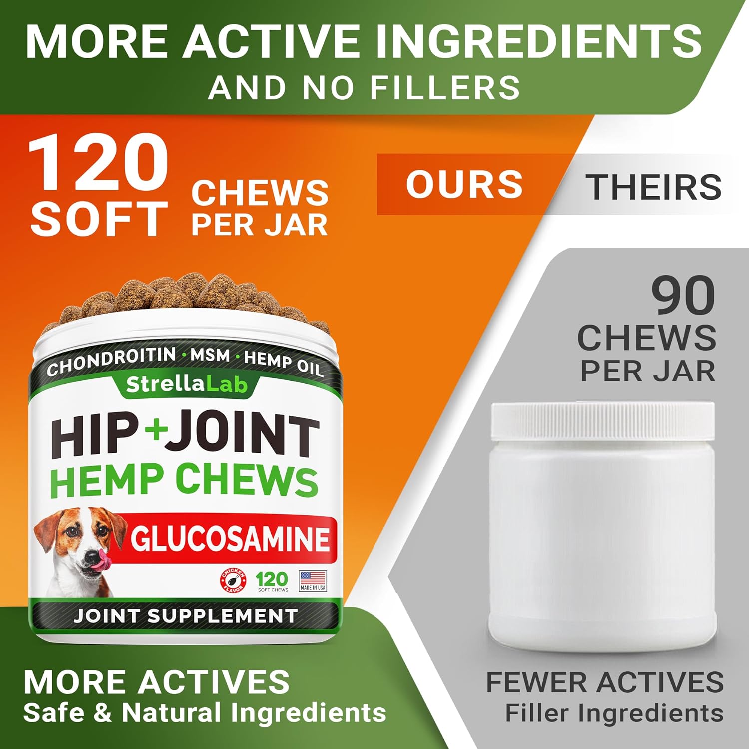 Advanced Hemp + Glucosamine Dog Joint Supplement - Hip Joint Pain Relief - Mobility Hemp Chews for Dogs - Chondroitin, MSM, Omega - Hemp Oil Treats - Made in USA - Lamb Flavor - 120 Hemp Treats : Pet Supplies