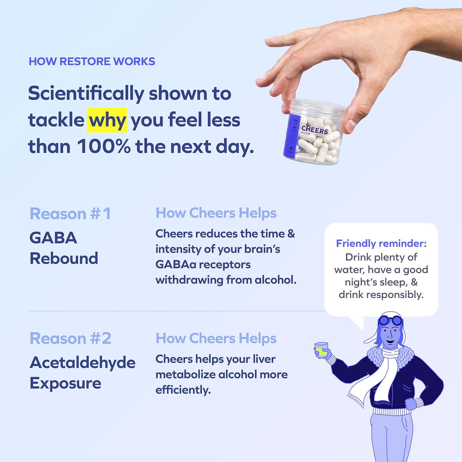 Cheers R&R Combo | Restore + Relief | Feel Better After Drinking & Support Your Liver | Dhm, L-Cysteine, Milk Thistle, Ginger, White Willow Bark, Caffeine, L-Theanine | 12 Doses Each | Supplements : Health & Household
