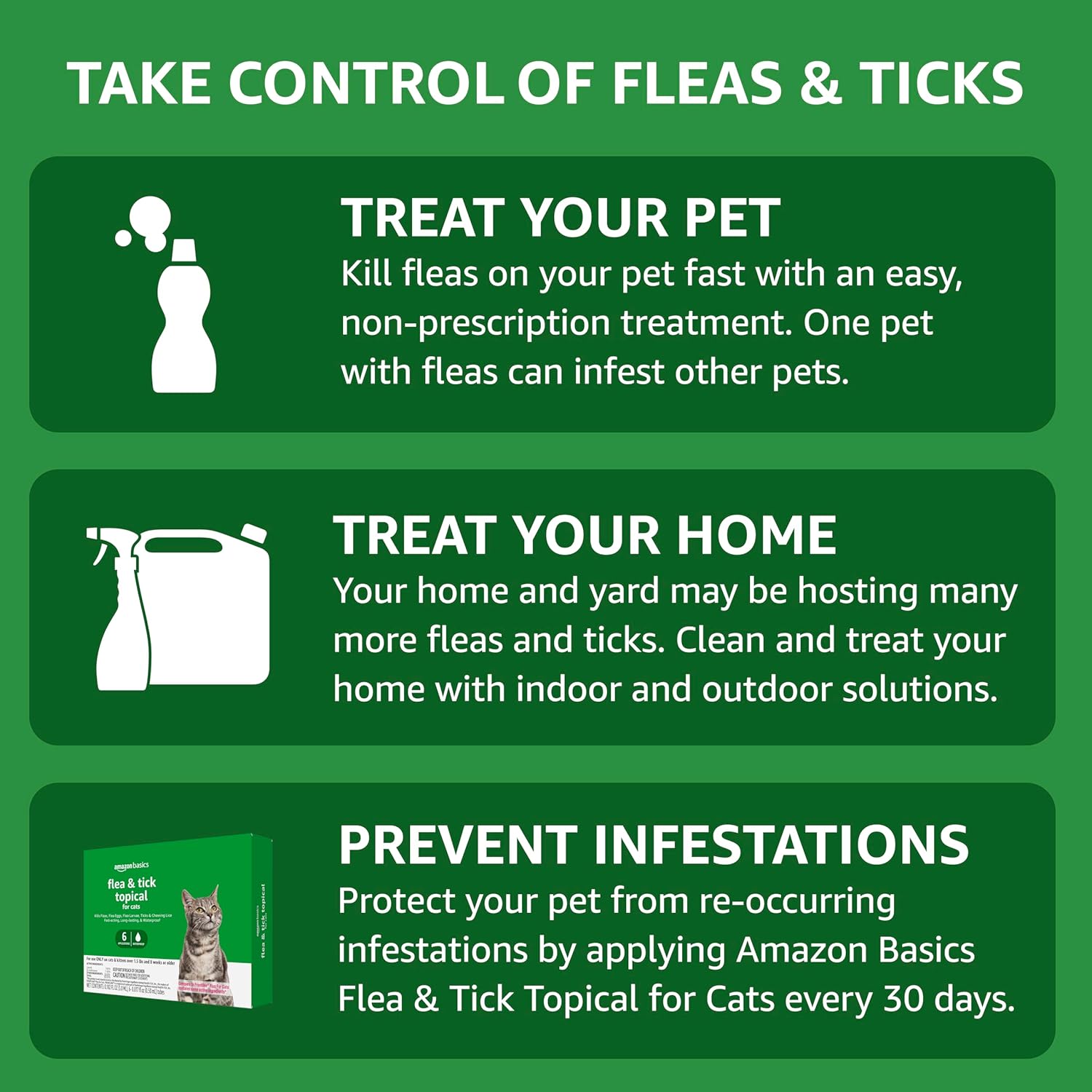 Amazon Basics Flea and Tick Topical Treatment for Cats (over 1.5 lbs), 6 Count (Previously Solimo) : Pet Supplies