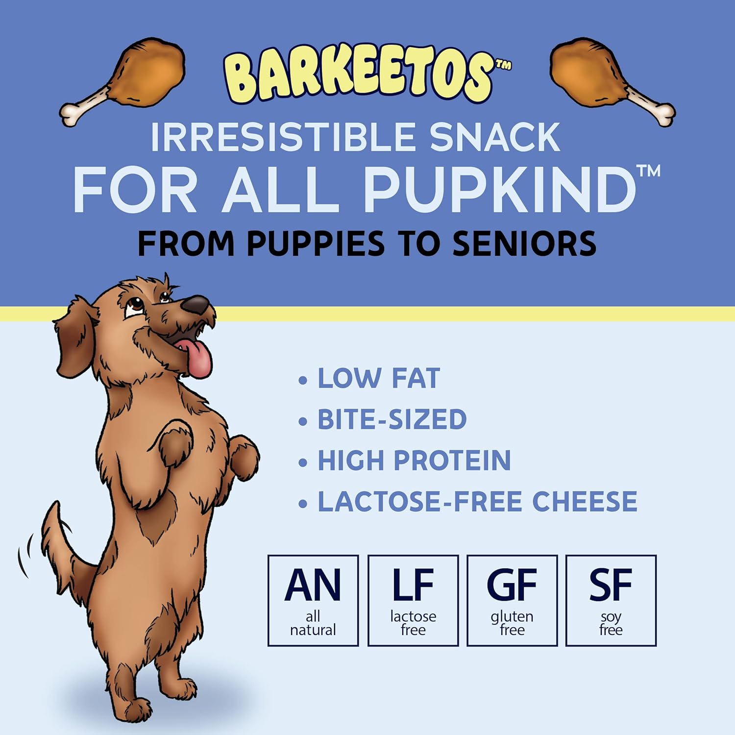 Barkeetos Chicken | Made with Real Himalayan Cheese and Chicken | Protein Rich - Lactose Free - Gluten Free - Grain Free | USA Made | for All Breeds | 3 oz of Droolicious, Crunchy Goodness : Pet Supplies