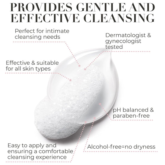 Terramed Just Think Comfort Feminine Wash, Unscented Feminine Cleanser for pH Balance and Vaginal Dryness Relief, Suitable for Sensitive Skin - Advanced Hydration Intimate Cleansing for Women