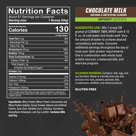 MusclePharm Combat 100% Whey, Chocolate Milk - 5 lb Protein Powder - G