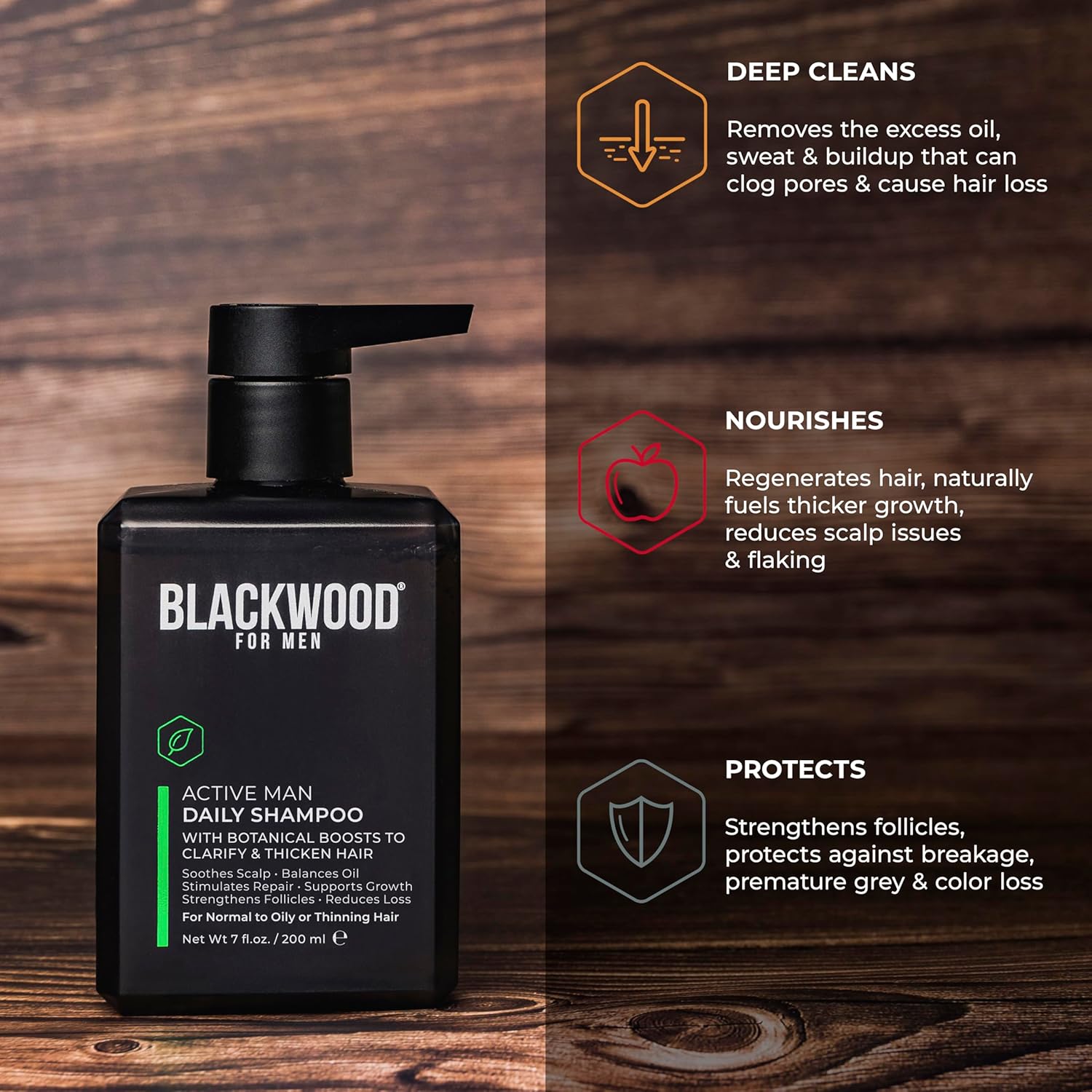 Blackwood For Men Active Man Daily Shampoo - Thickening & Clarifying Shampoo For Normal To Oily Hair Or Scalp - Fights Hair Loss - Natural Vegan Formula - Sulfate Free With Ginseng & Aloe Vera (7Oz) : Beauty & Personal Care