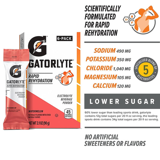 Gatorlyte Rapid Rehydration Electrolyte Beverage, Variety Pack, Lower Sugar, Specialized Blend of 5 Electrolytes, No Artificial Sweeteners or Flavors, 18 pack, 1 pack mixes with 16.9oz (500ml) water