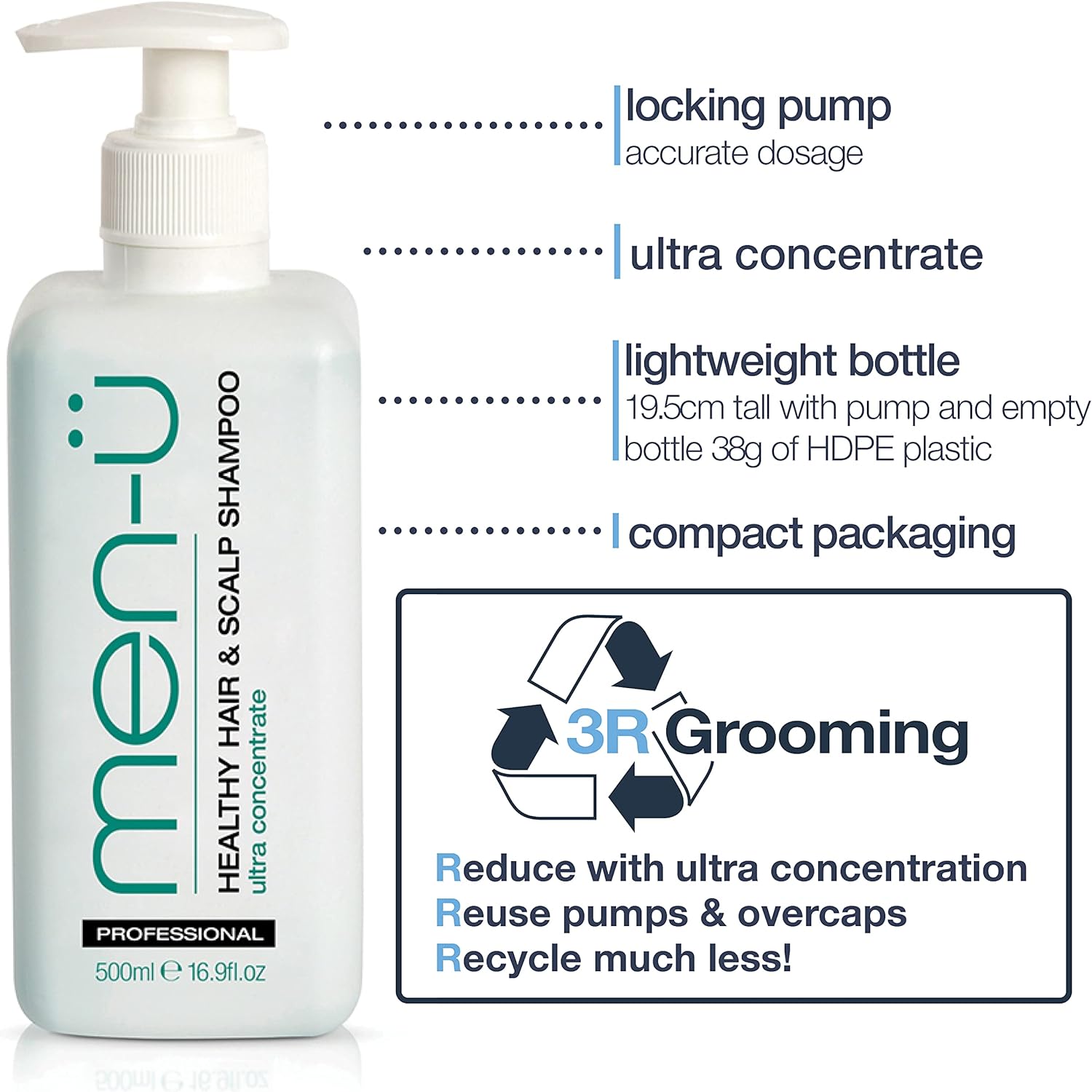 men-ü HEALTHY HAIR & SCALP SHAMPOO 500ml, up to 500 shampoos – Long lasting anti dandruff shampoo, Great for overcoming dandruff, flaky, itchy scalp 500ml : Amazon.co.uk: Beauty