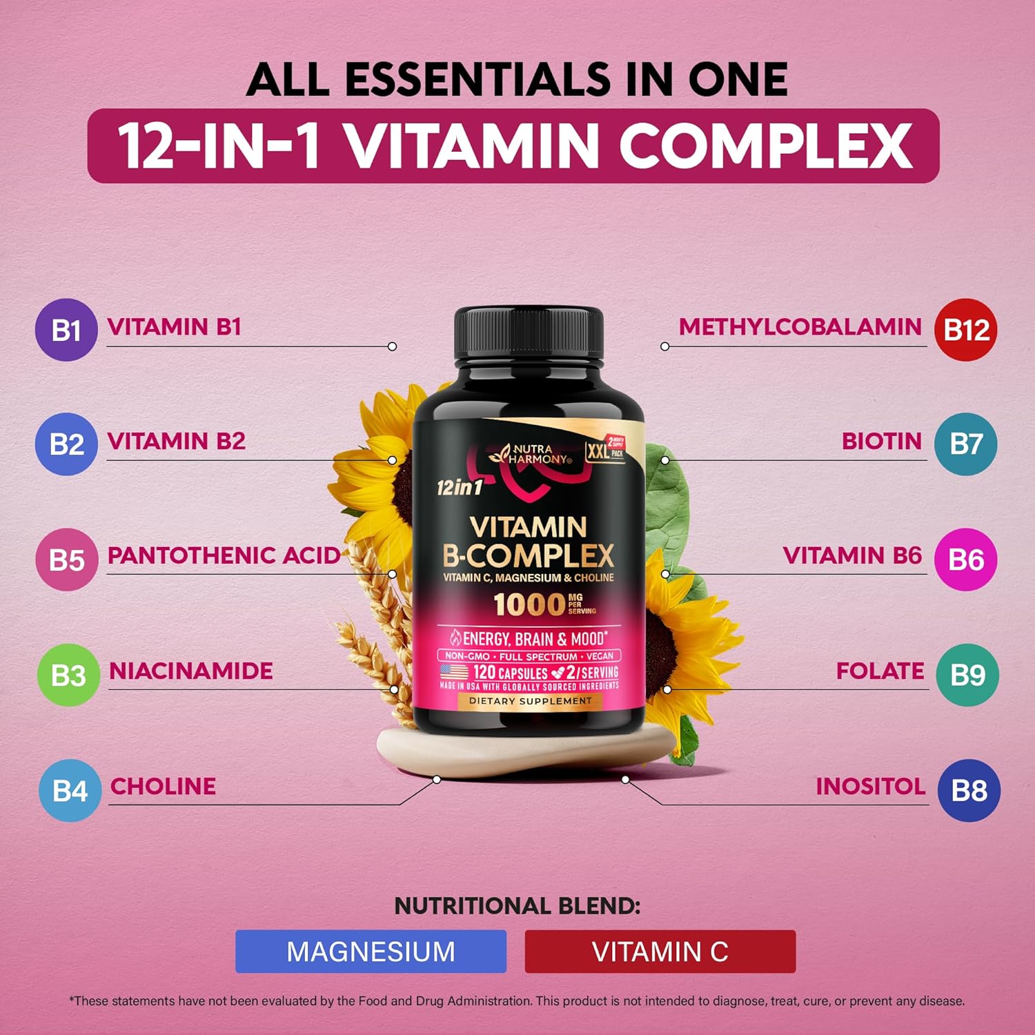 Buy Vitamin B Complex For Men & Women - Made In Usa - B-Complex: B1, B2, B3, B5, B6, B7, B8, B9, B12 With Vitamin C, Choline, Inositol - Energy, Brain & Heart Support Supplement, 60 Vegan Capsules On  Free Shipping On Qualified Orders