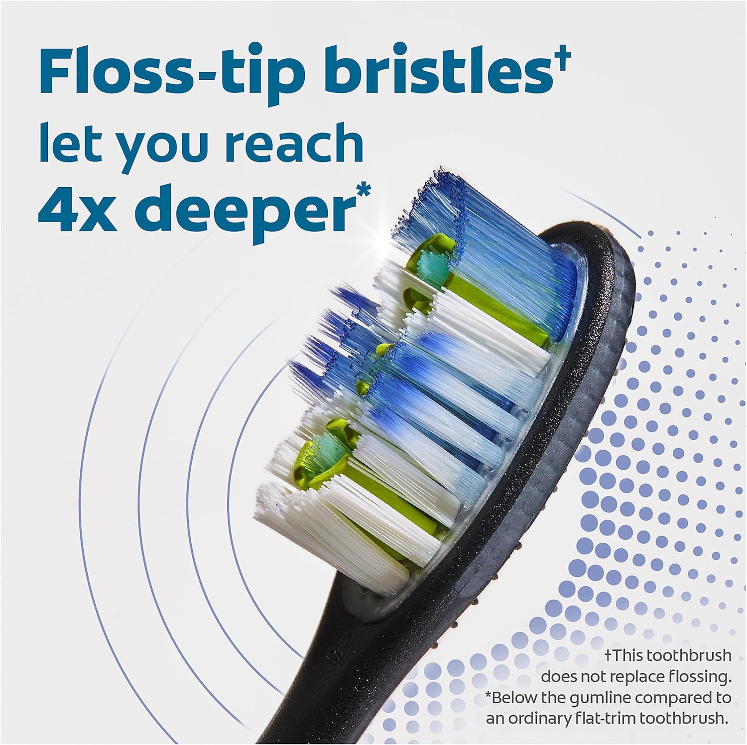 Colgate 360 Floss-Tip Replaceable Head Toothbrush Refill Heads, 2 count, 6 pack : Health & Household