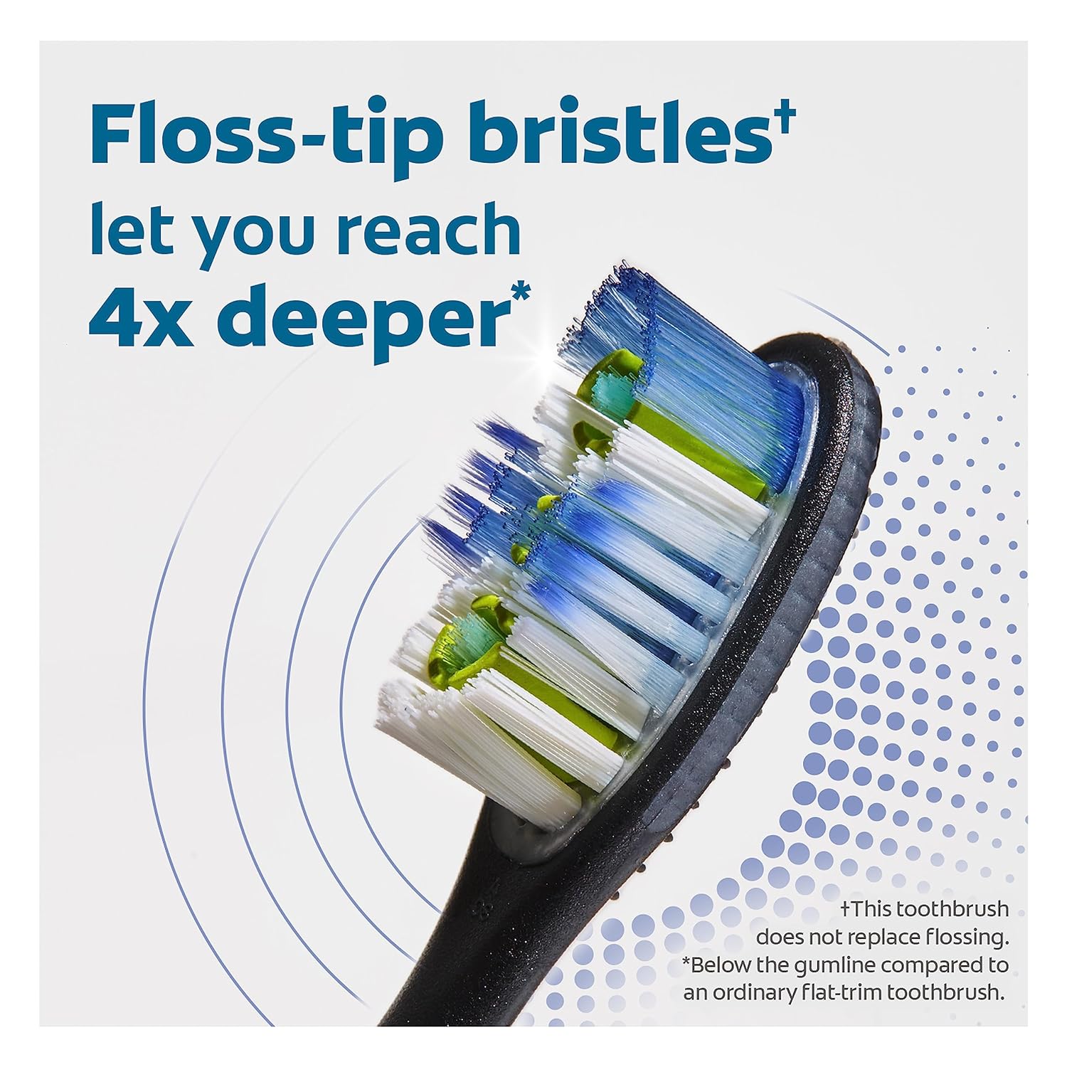 Colgate 360 Floss-Tip Replaceable Toothbrush Head Refills, Deep Clean, 4 Pack : Health & Household