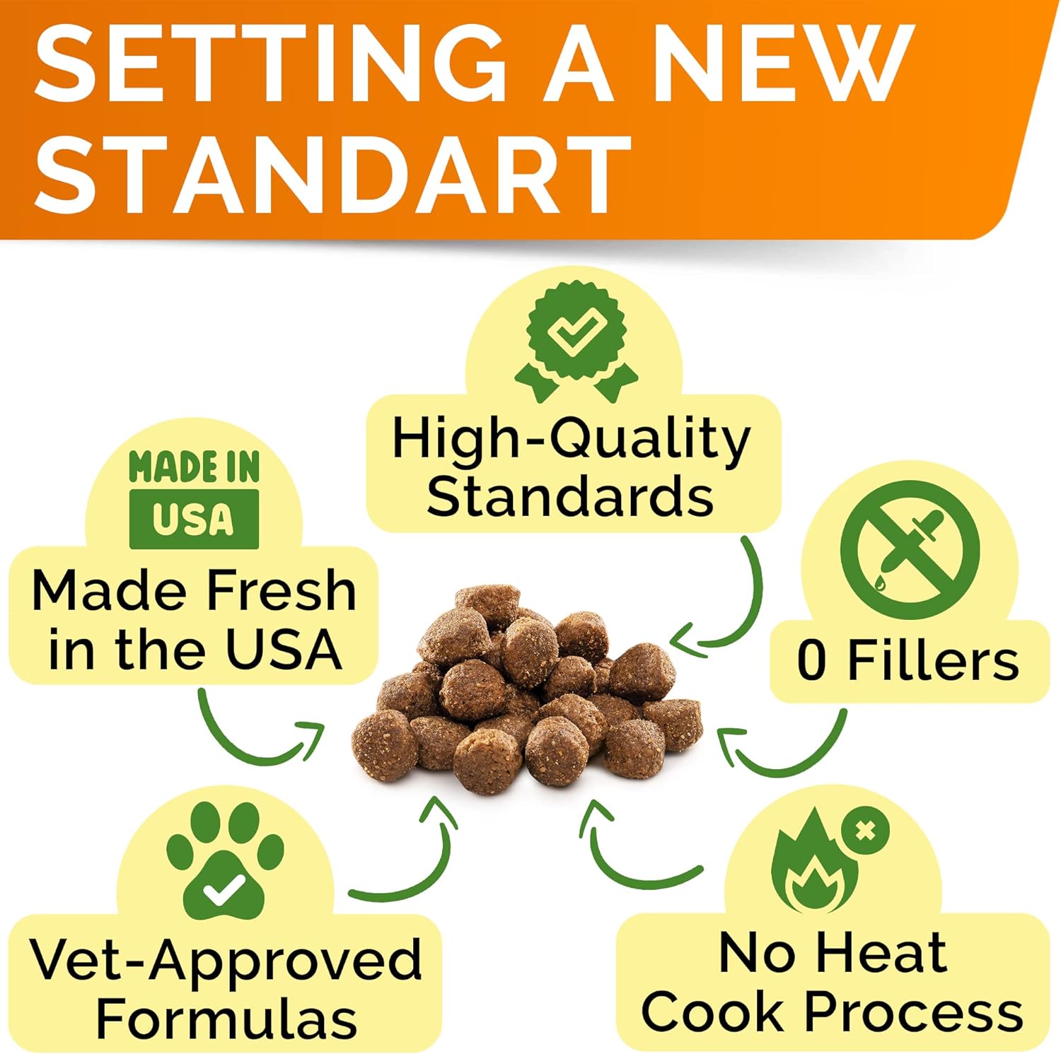 STRELLALAB Vet Strength Dog Probiotics Treats - 1 Billion CFU + Digestive Enzymes + Prebiotics - Chewable Fiber Supplement w/Pumpkin - Allergy, Diarrhea, Gas, Constipation, Upset Stomach Relief : Pet Supplies