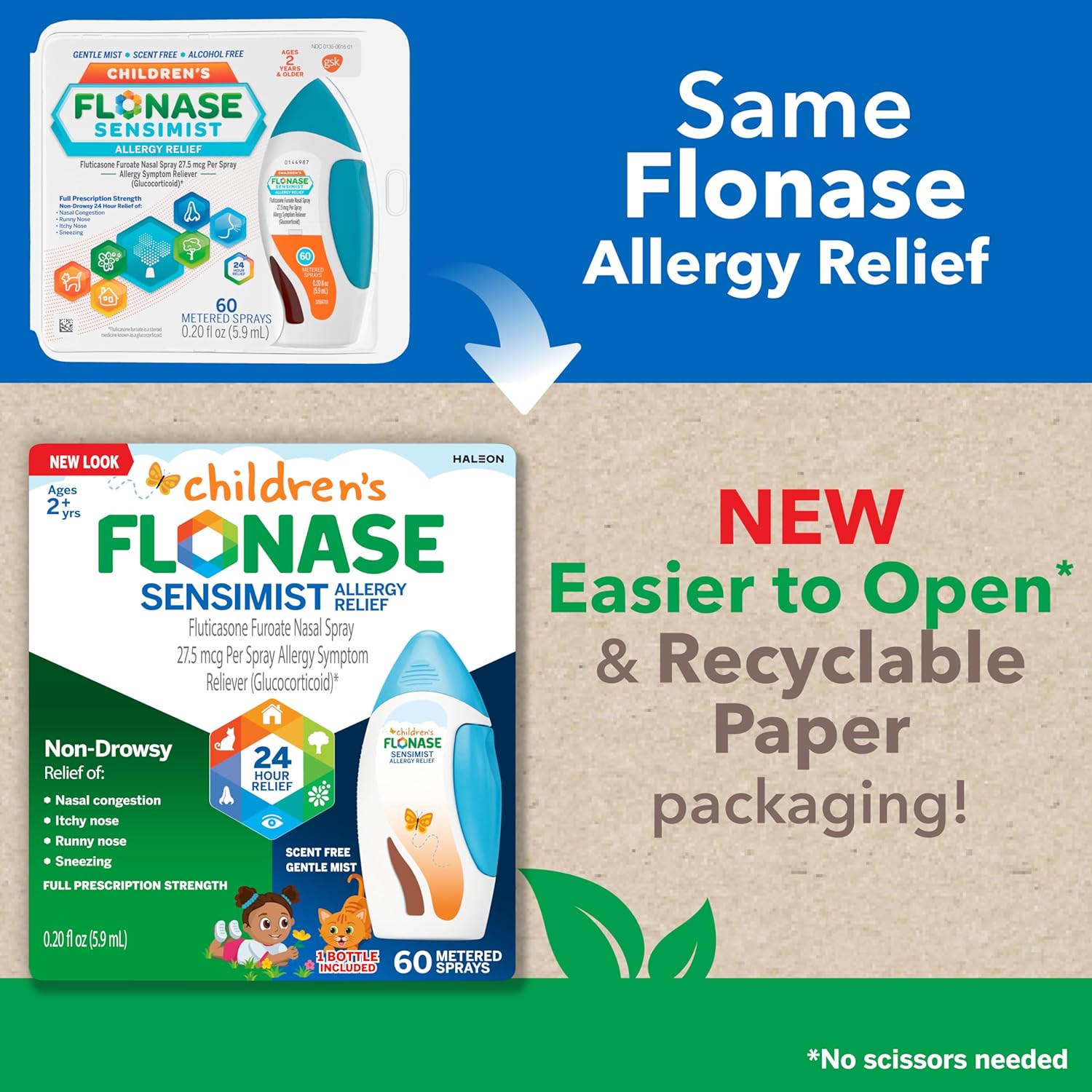 Flonase Children'S Sensimist Allergy Relief Spray, 24 Hour Non-Drowsy Children'S Allergy Medicine, Scent-Free, Alcohol-Free Fine Mist - 60 Sprays : Health & Household