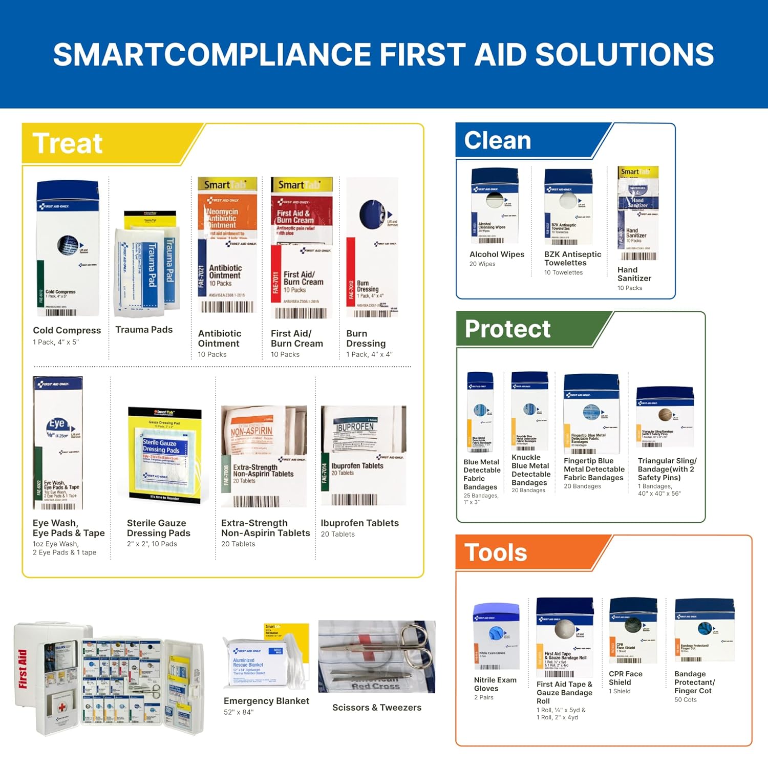 First Aid Only 90659 Large Plastic SmartCompliance Food Service First Aid Cabinet with Medications : Health & Household