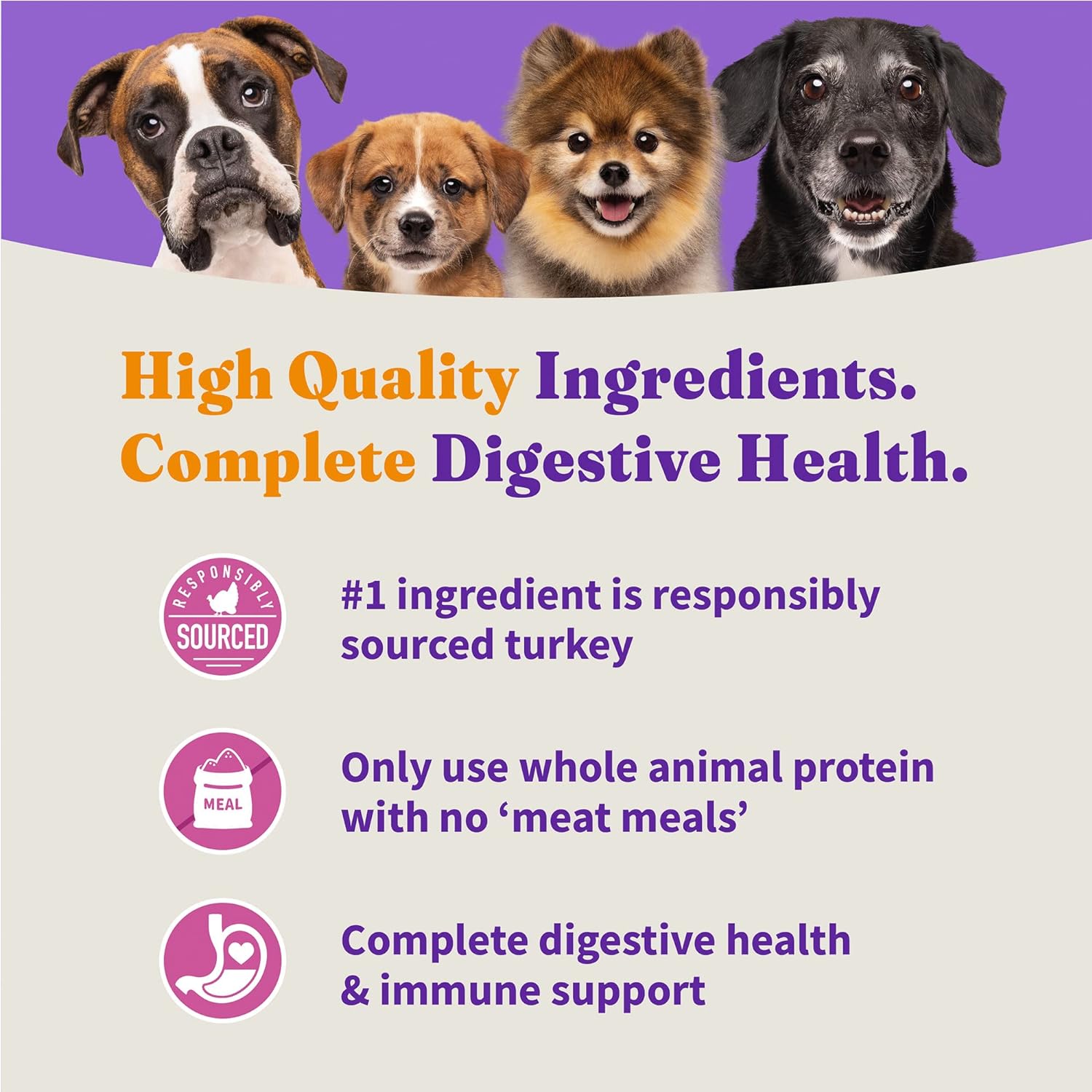 Halo Holistic Dog Food, Complete Digestive Health Grain Free Cage-Free Turkey and Sweet Potato Recipe, Healthy Weight Support, Dry Dog Food Bag, Adult Formula, 21-lb Bag : Pet Supplies