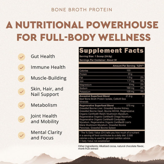 Ancestral Supplements Grass Fed Protein Powder, Chocolate, Beef Bone Broth Based W/Beef Organs & Organic Mushrooms, Gut Health Support, High Protein Supplement, 20G Protein Per Serving, 30 Day Supply