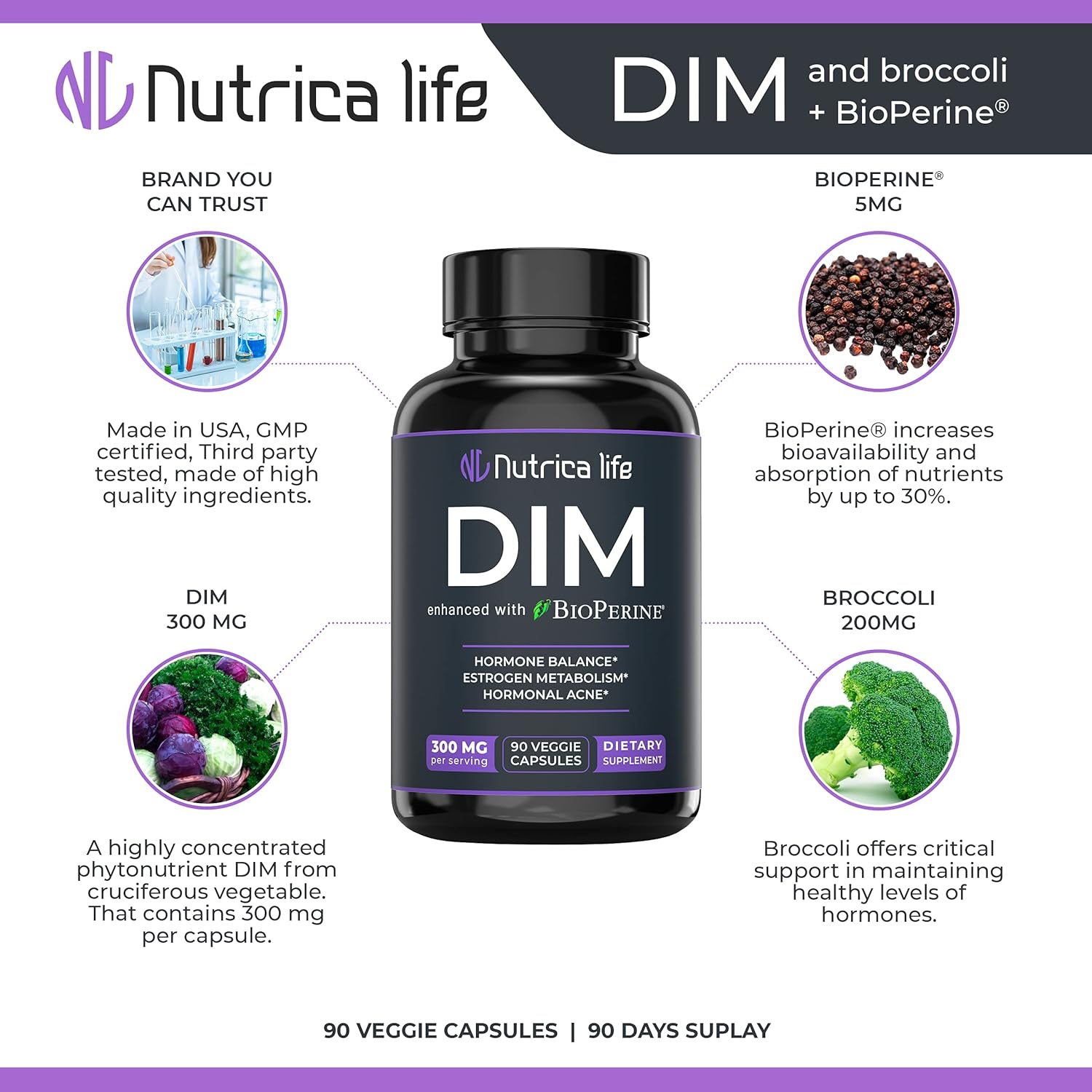 Nutrica Life DIM Supplement 300mg - Diindolylmethane with Broccoli & BioPerine - Hormone Balance Support for Women & Men, Estrogen Metabolism, Menopause Relief & Hormonal Acne Control - 90 Vegan Caps : Health & Household