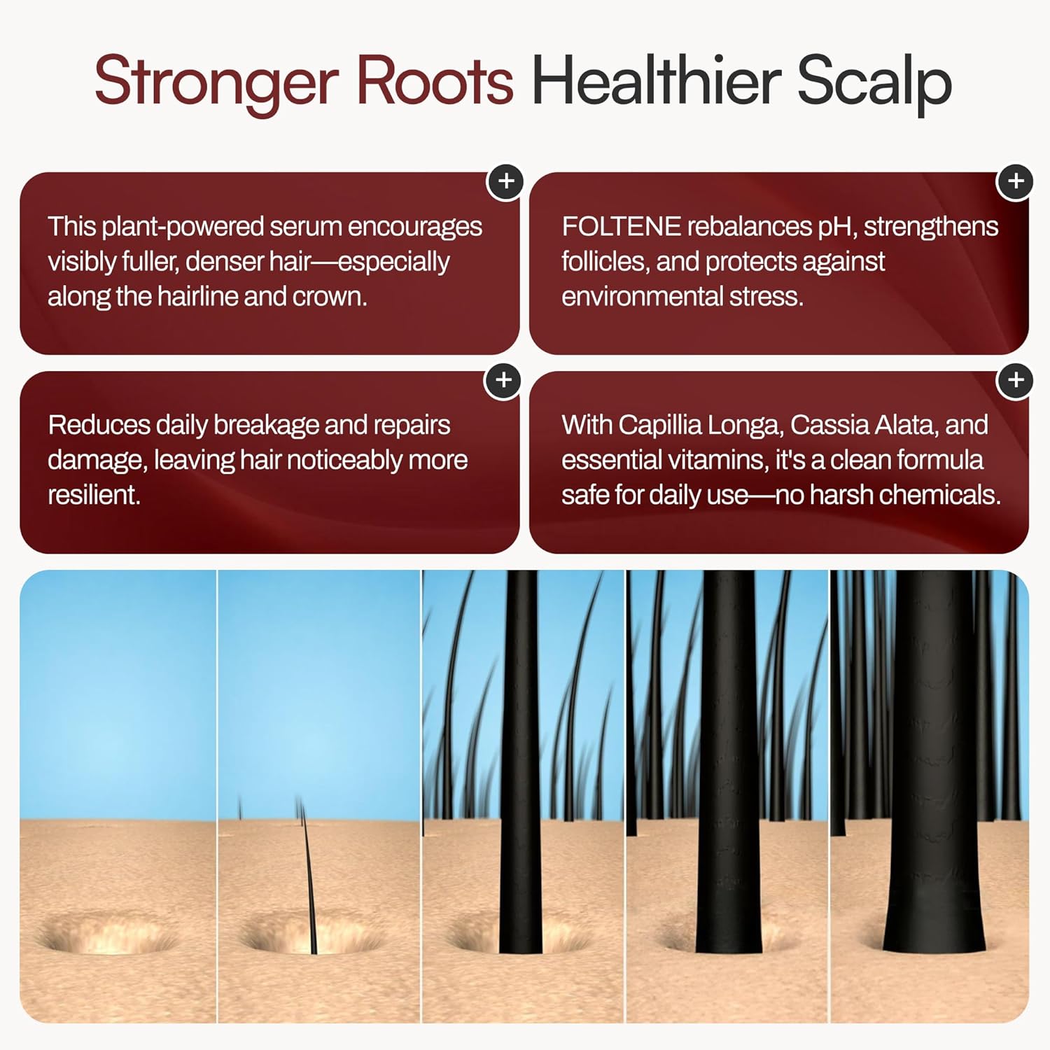 Foltene Pharma Hair and Sculp Treatment for Men : Amazon.co.uk: Beauty