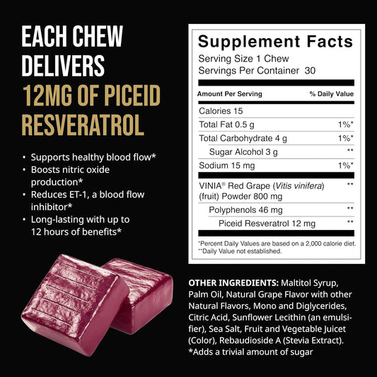 Vinia Superfood Daily Chews 2X Formula – Red Grape Chews Made With Real Piceid Resveratrol For Heart Health, Nitric Oxide, Physical Energy, Alertness, Blood Flow, Kosher, Non-Gmo – 30 Ct