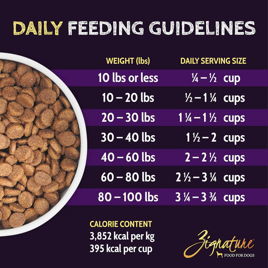 Zignature Select Cuts Turkey Formula Dry Dog Food 12.5Lb