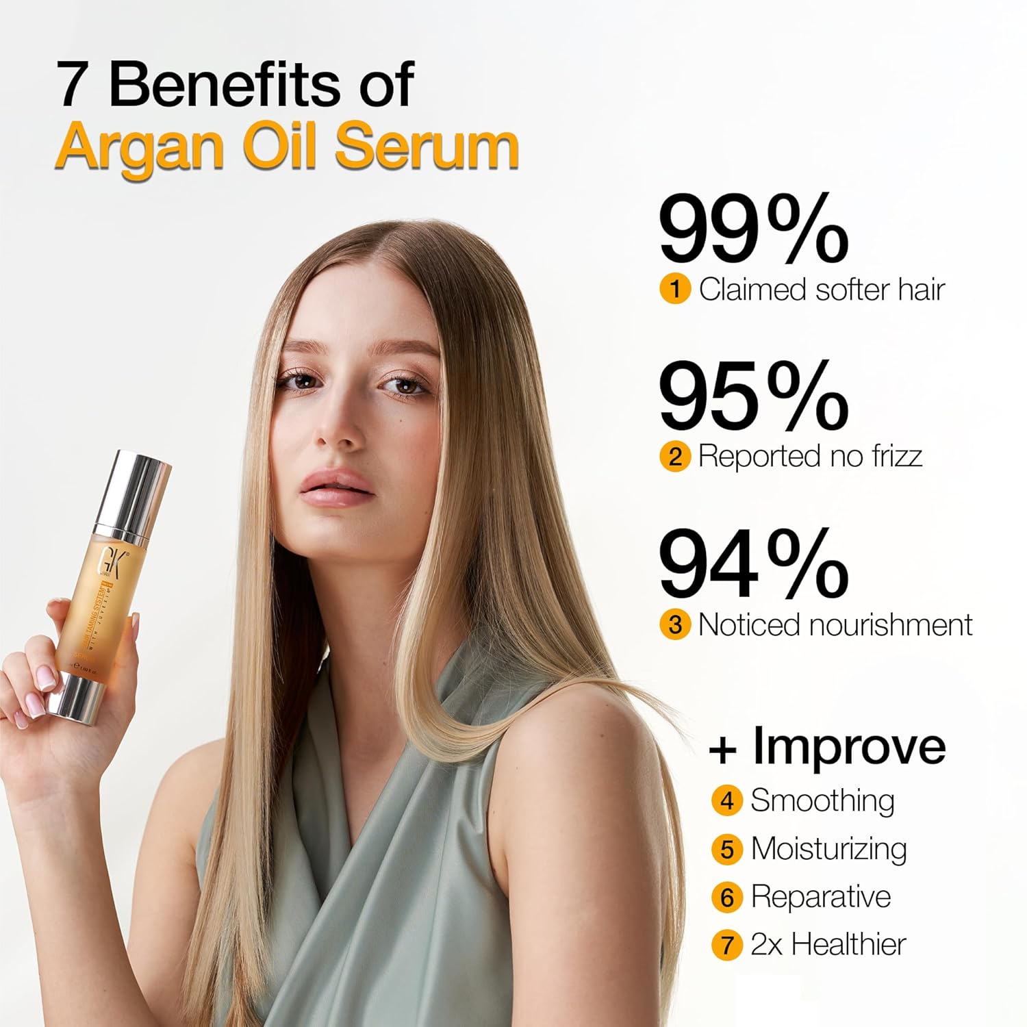 Gk Hair Global Keratin 100% Organic Argan Oil Anti Frizz Mini Serum (0.34 Fl Oz/10Ml) Styling Smoothing Strengthening Hydrating & Nourishing Heat Protection Shine Frizz Control Dry Damage Hair Repair : Beauty & Personal Care