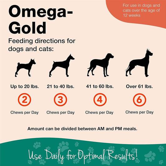 NaturVet – Omega-Gold Plus Salmon Oil | Supports Healthy Skin & Glossy Coat | Enhanced with DHA, EPA, Omega-3 & Omega-6 | for Dogs & Cats | 90 Soft Chews