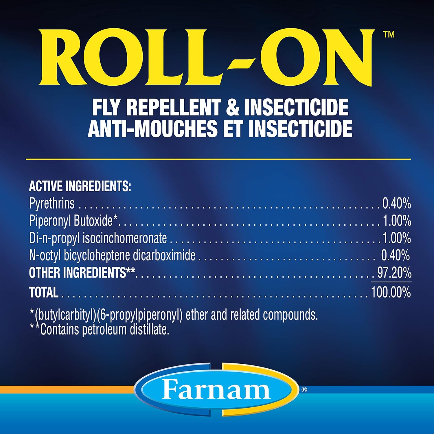 Farnam Roll-On Fly Repellent for Horses, Ponies and Dogs 2 Ounces : Farnam/VPL Central Life Sciences: Pet Supplies