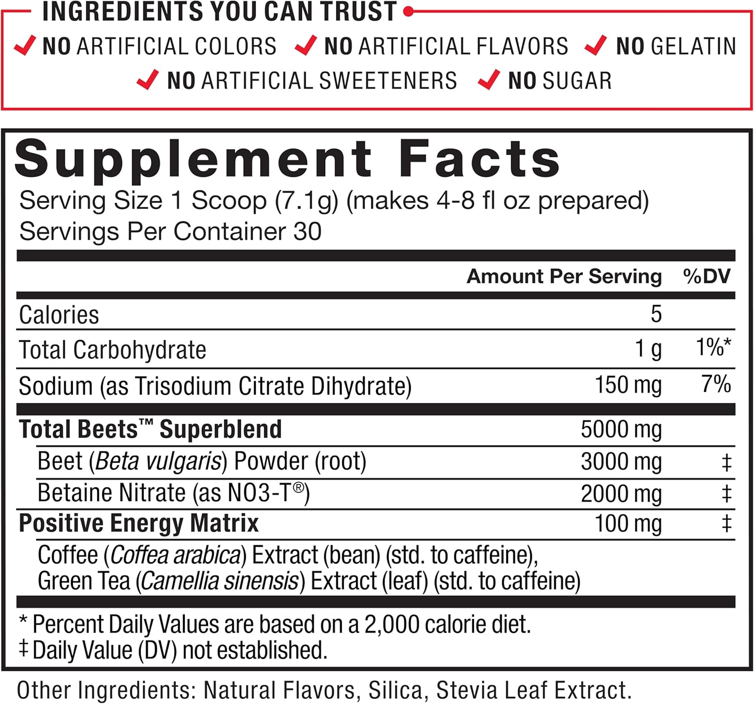 Force Factor Total Beets Energy Drink Mix, Superfood Beet Root Powder with Nitrates to Boost Energy and Support Circulation, Blood Flow, Nitric Oxide and Stamina, Heart Health Supplement, 30 Servings : Health & Household