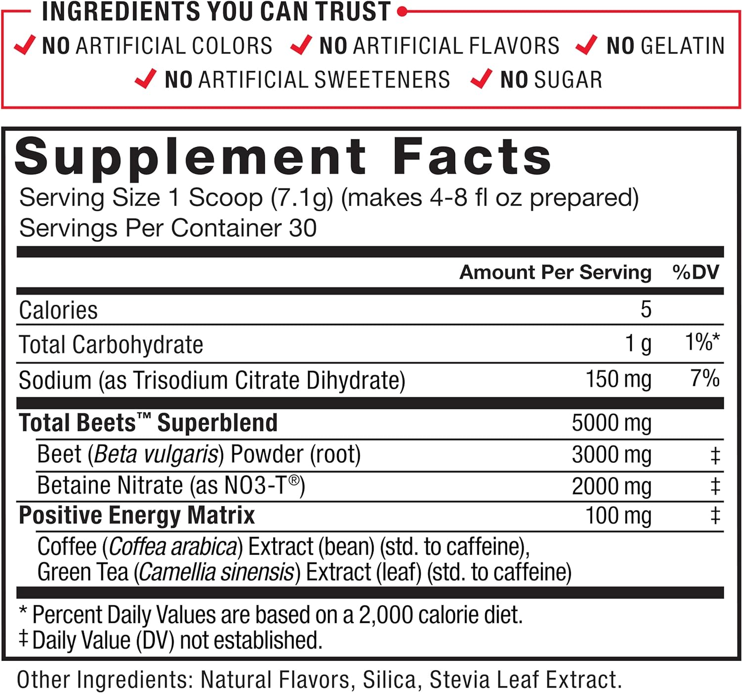 Force Factor Total Beets Beet Root Powder With Energy, No3-T® Nitrates To Support Circulation, Blood Pressure, Blood Flow, And Stamina - Plus Green Tea Extract. A Superfood Supplement, 30 Servings : Health & Household