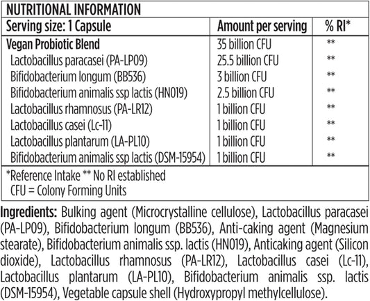 Jshealth Vitamins Gut Health And Immunity Formula | Probiotics For Women And Men | Shelf Stable Probiotic Supplement For Digestive Health And Immune Support (60)