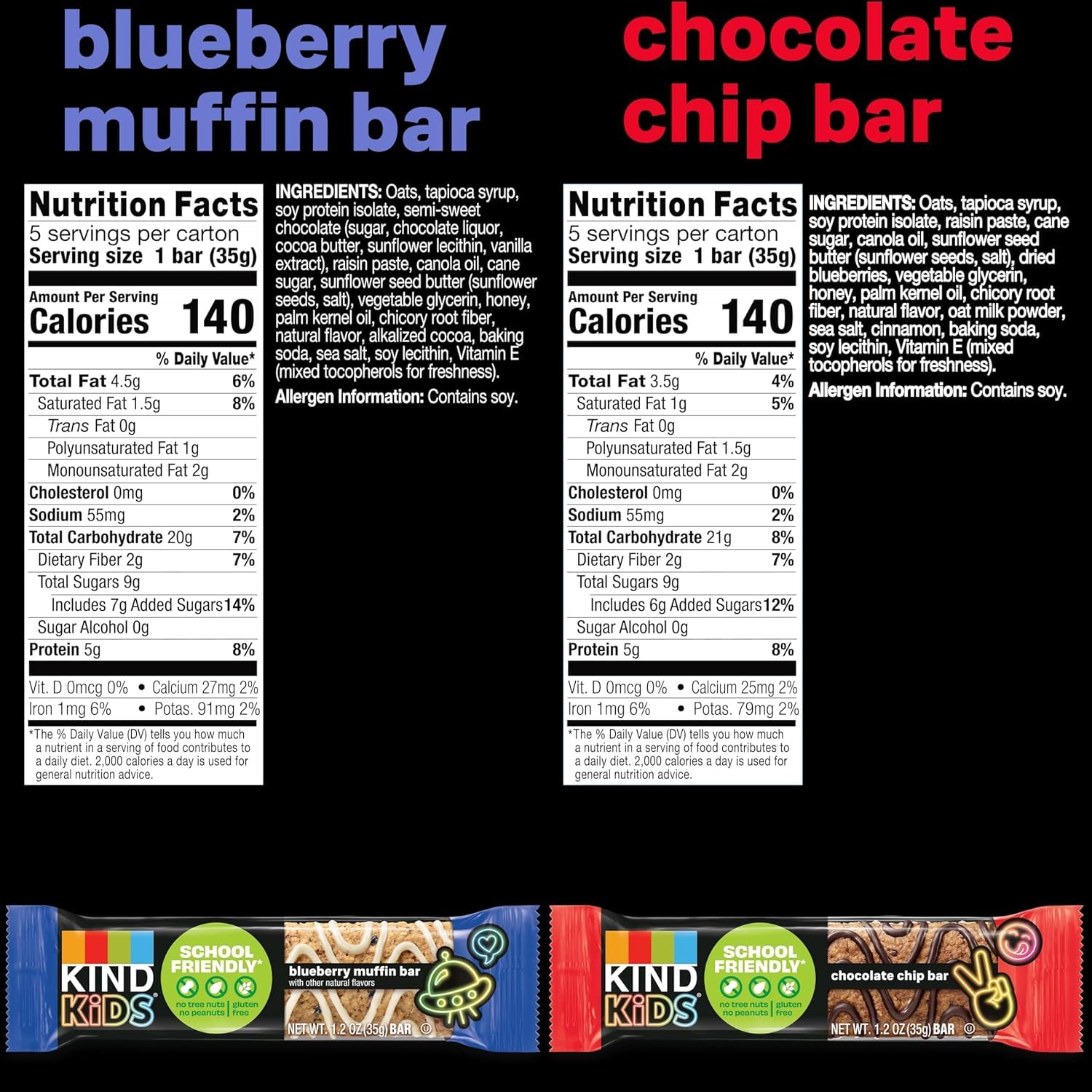 Kind Kids School Friendly Blueberry Muffin And Chocolate Chip Oat Bars Variety Pack, 15 Count