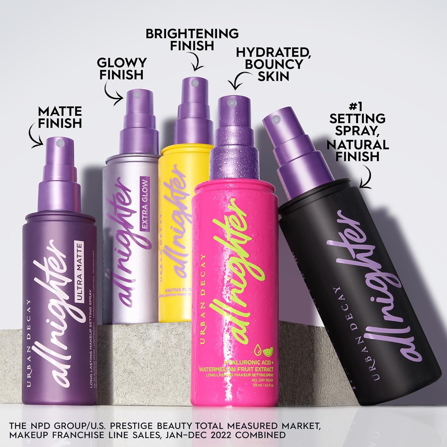 Urban Decay All Nighter Makeup Setting Spray, Matte Long-Lasting Fixing Spray for Face, 118ml : Amazon.co.uk: Beauty