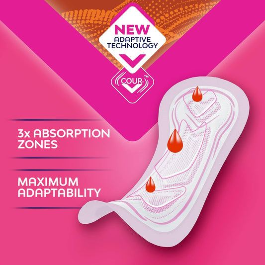 Bodyform Ultra Normal Sanitary Towels, 180 (30 X 6 Packs) Period Pads, SecureFit Leakage Protection, Ultra-Breathable Top Layer