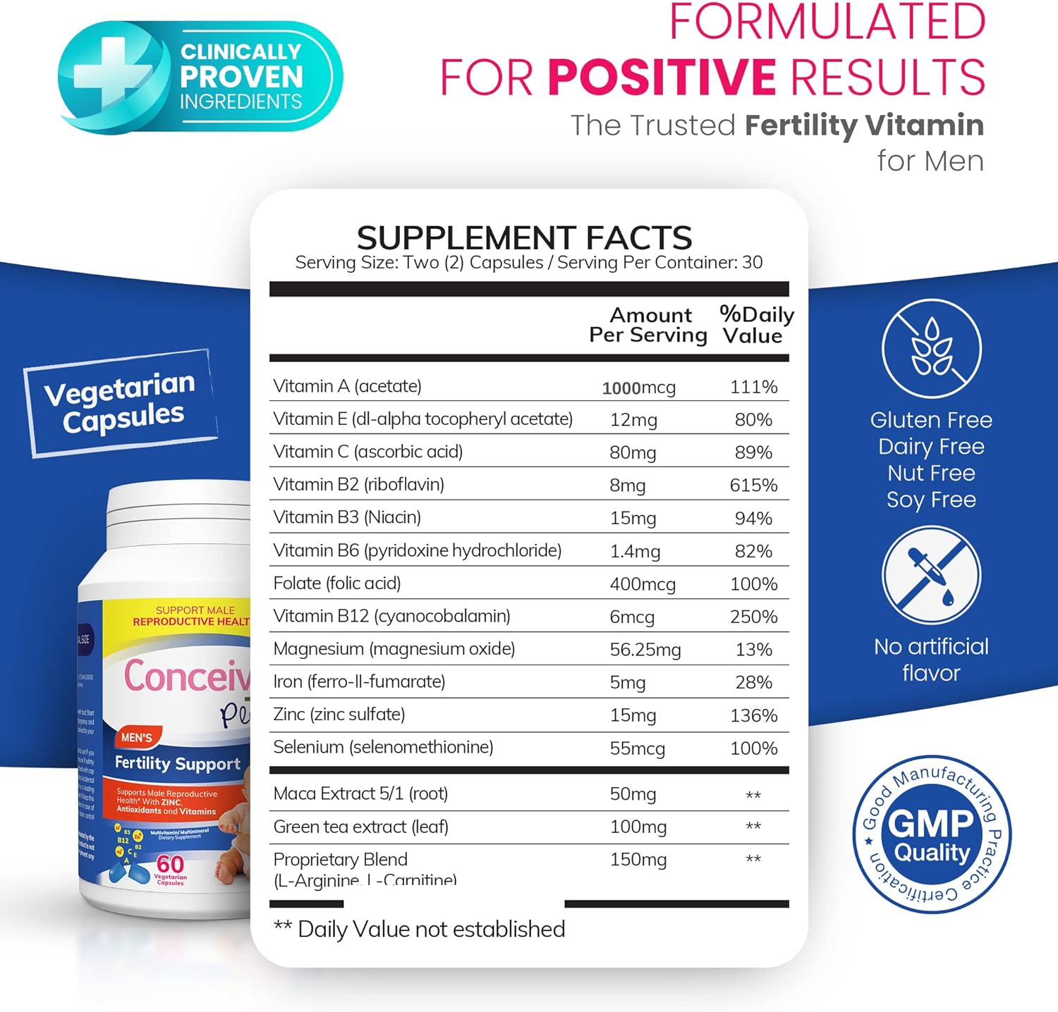 CONCEIVE PLUS His + Hers Fertility Supplements Prenatal Conception Vitamins Bundle for Couples Trying to Conceive : Health & Household