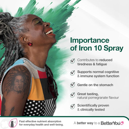 Betteryou Iron Supplement, High Strength Iron 10 Liquid Oral Spray For Men And Women, Fast-Acting To Support Energy & Immune System, Gentle On Stomach, Natural Pomegranate Flavor, 25Ml