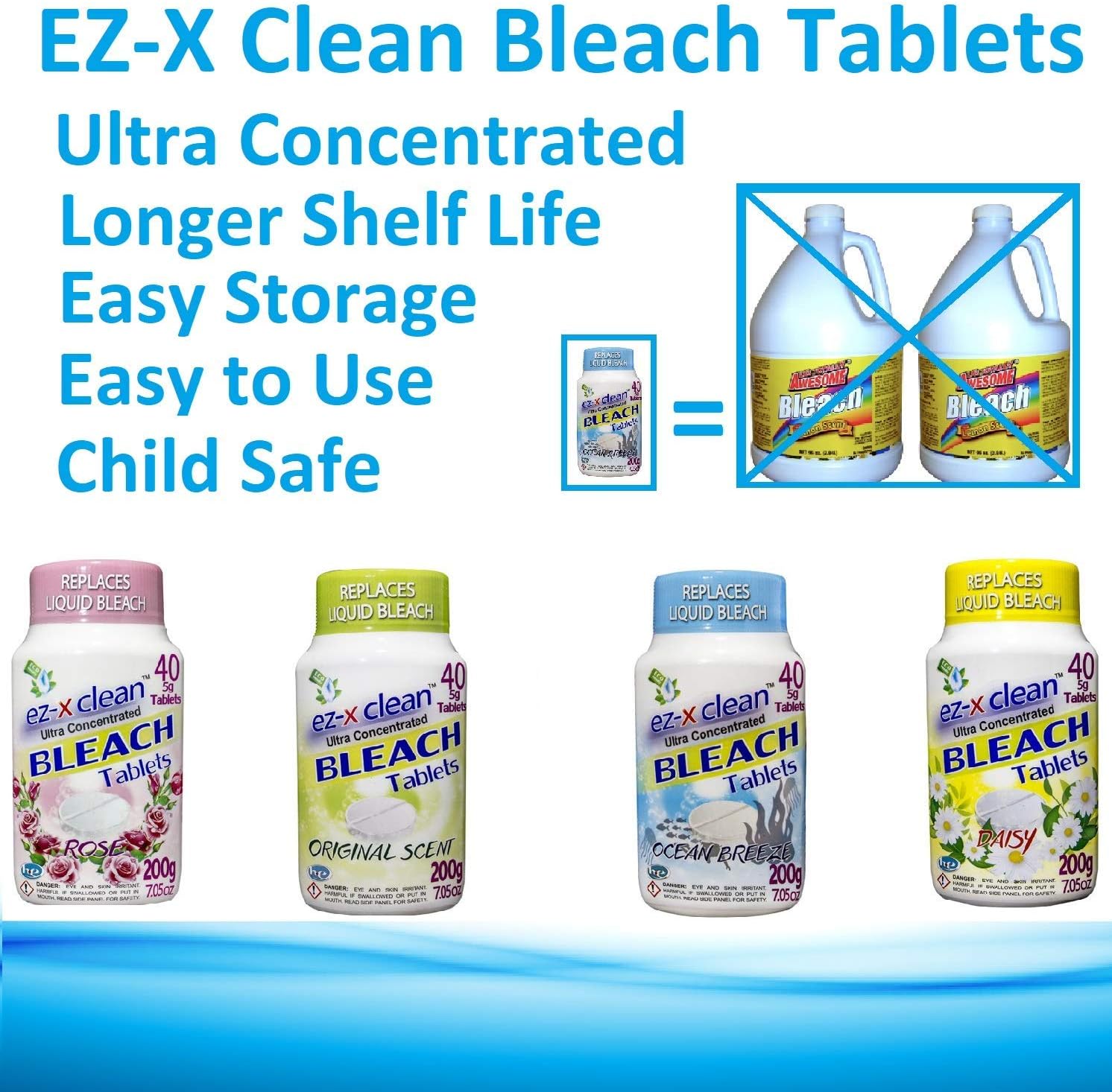 EZ-X CLEAN Bleach Tablets Ultra Concentrated Water Activated for Laundry and Multipurpose Cleaning, Replaces Liquid Bleach : Health & Household