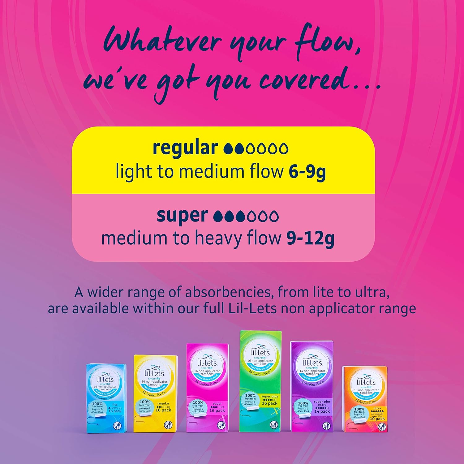 Lil-Lets Cardboard Applicator Super Tampons X 144 | 12 Packs of 12 Tampons | Medium to Heavy Flow : Amazon.co.uk: Health & Personal Care