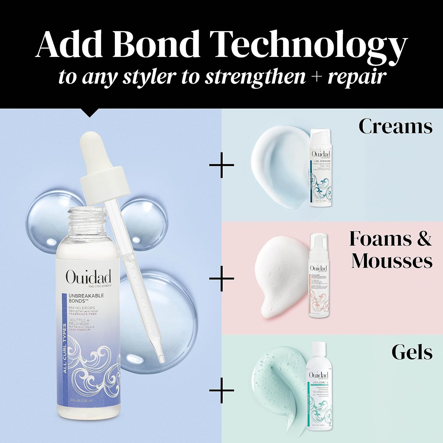 Ouidad Unbreakable Bonds Mixing Drops, Strengthen & Repair Hair, Fragrance Free 2 Fl Oz : Beauty & Personal Care
