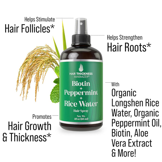Biotin + Peppermint + Rice Water Spray For Hair Growth. Vegan Leave In Conditioner For Women, Men. Strengthens & Hydrates Thinning, Dry Hair For A Healthier-Looking Scalp