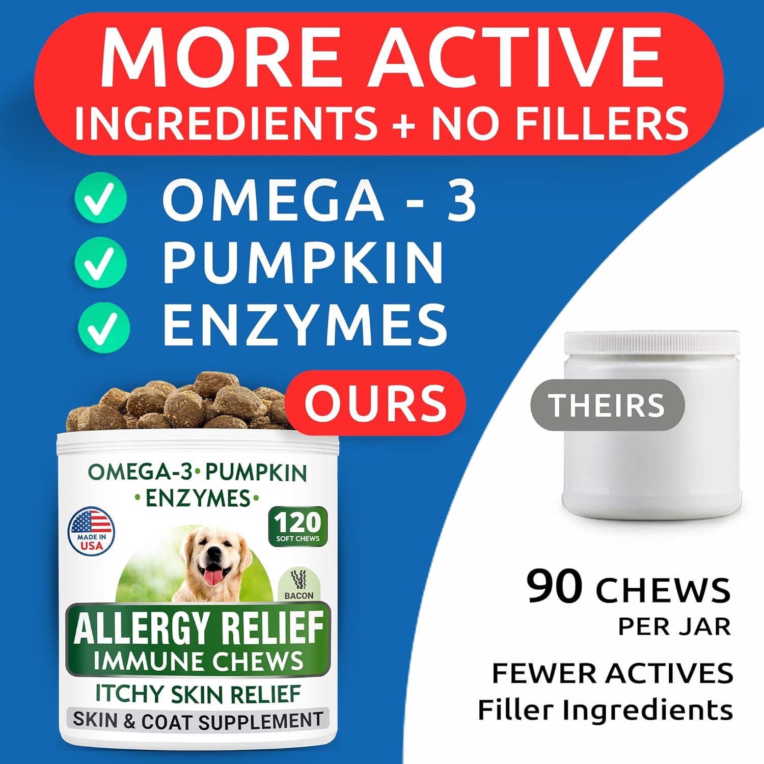 Dog Allergy Relief Chews Bundle - Anti-Itch Skin & Coat Supplement - Omega 3 Fish Oil - Itchy Skin Relief Treatment Pills - Itching & Paw Licking - Dry Skin&Hot Spots - (360 Immune Treats - Bacon) : Pet Supplies