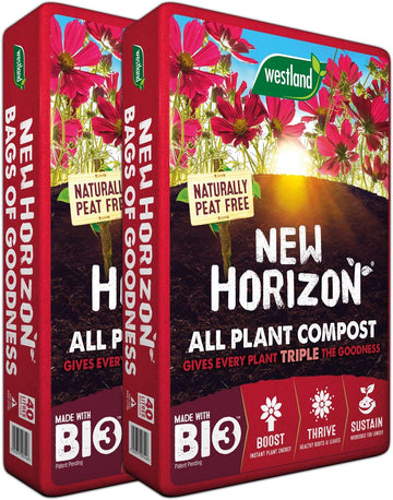 New Horizon Plant Compost Mix, 80 litres (2 x 40 Litre Bags) :Garden