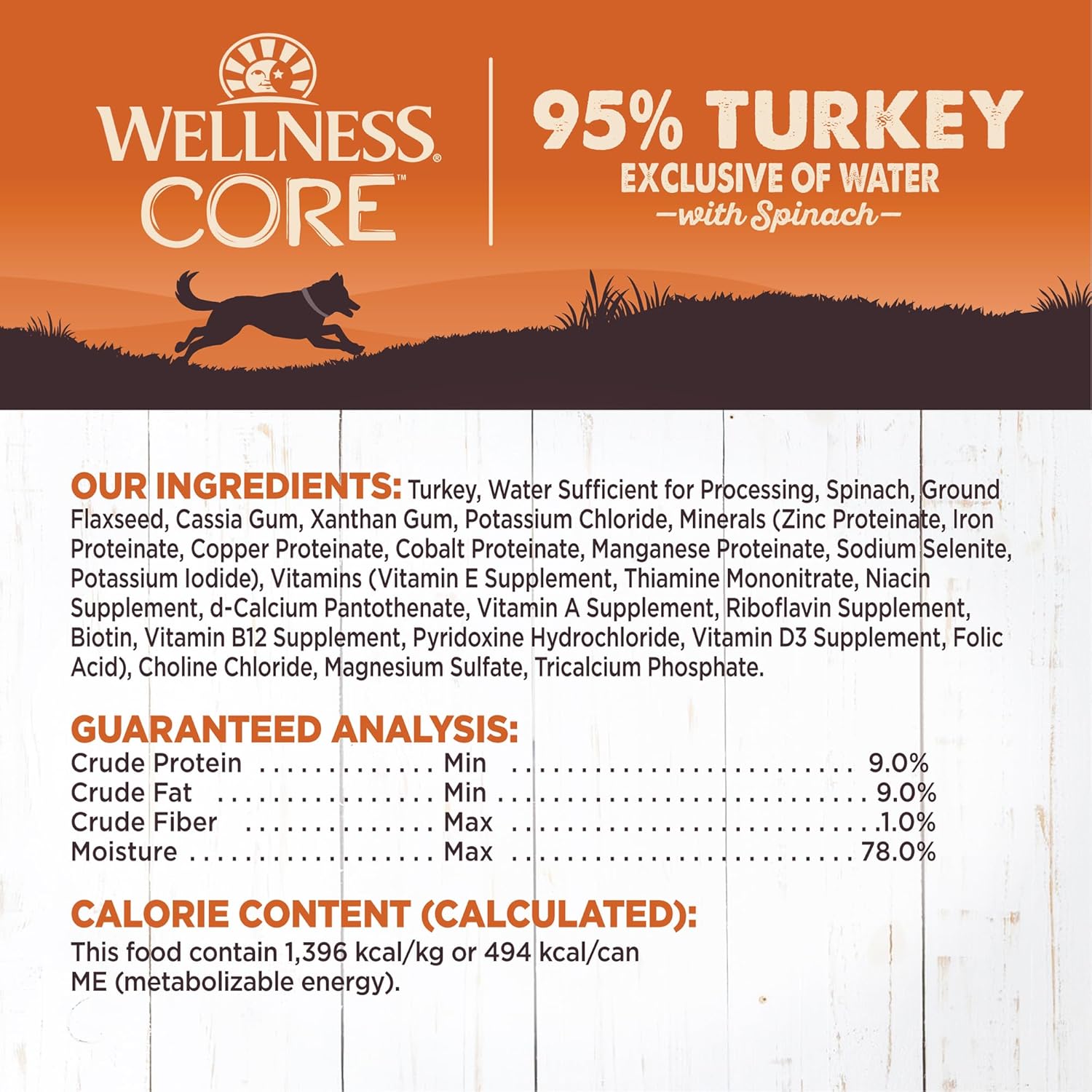 Wellness CORE 95% Natural Wet Grain Free Canned Dog Food, Turkey & Spinach,12.5-Ounce Can (Pack of 12): Pet Supplies: Amazon.com