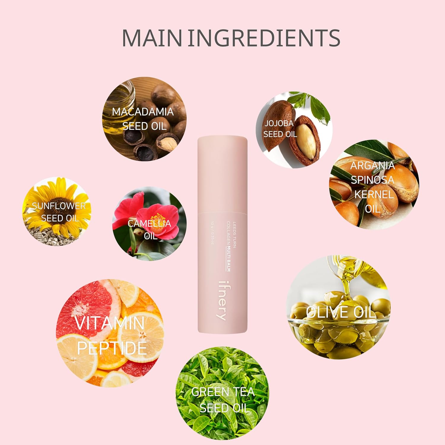 Ifnery Multi Collagen Balm Stick Reduce Wrinkle All-In-One Hydrating Moisturizer For Face, Eyes, Lips 0.35 Oz. Non Greasy : Beauty & Personal Care