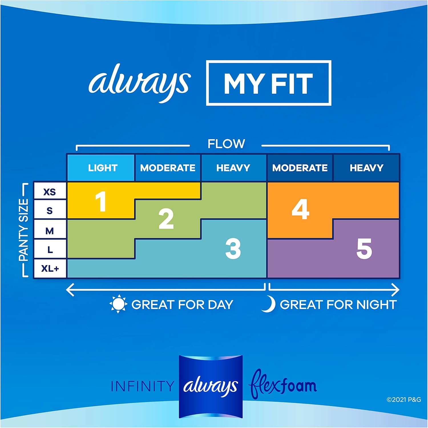 Always Infinity Feminine Pads For Women, Size 2 Regular, With Wings, Unscented, 96C