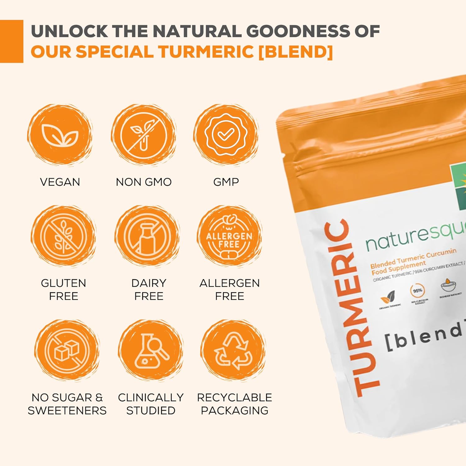 Nature Squared Turmeric [Blend]: Premium Turmeric (2335Mg) And Black Pepper Capsules With 95% Curcumin&Mcts - 60 High Strength Capsules - 2 Month Supply - Vegan - Non Gmo - Gluten Free - Gmp - Uk Made