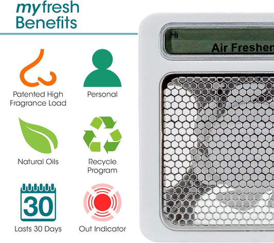 Fresh Products myfresh Fragrance Refill, Air Freshener, Reduce Fragrance Overload, Eliminates Sticky Residue, Dry Fragrance Technology, Free Batteries Included — Seaside Breeze, Pink, 6pk