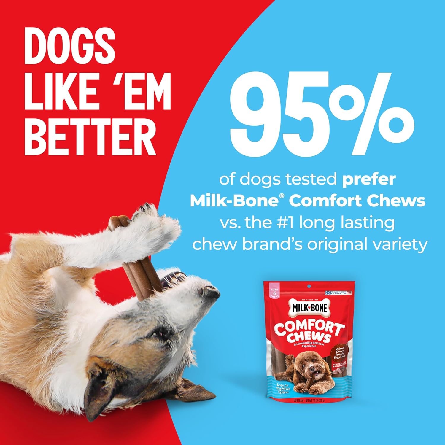 Milk-Bone Mini Comfort Chews, Rawhide Free Dog Treats with Unique Chewy Texture and Real Beef, 6 Mini Chews (Pack of 5) : Pet Supplies
