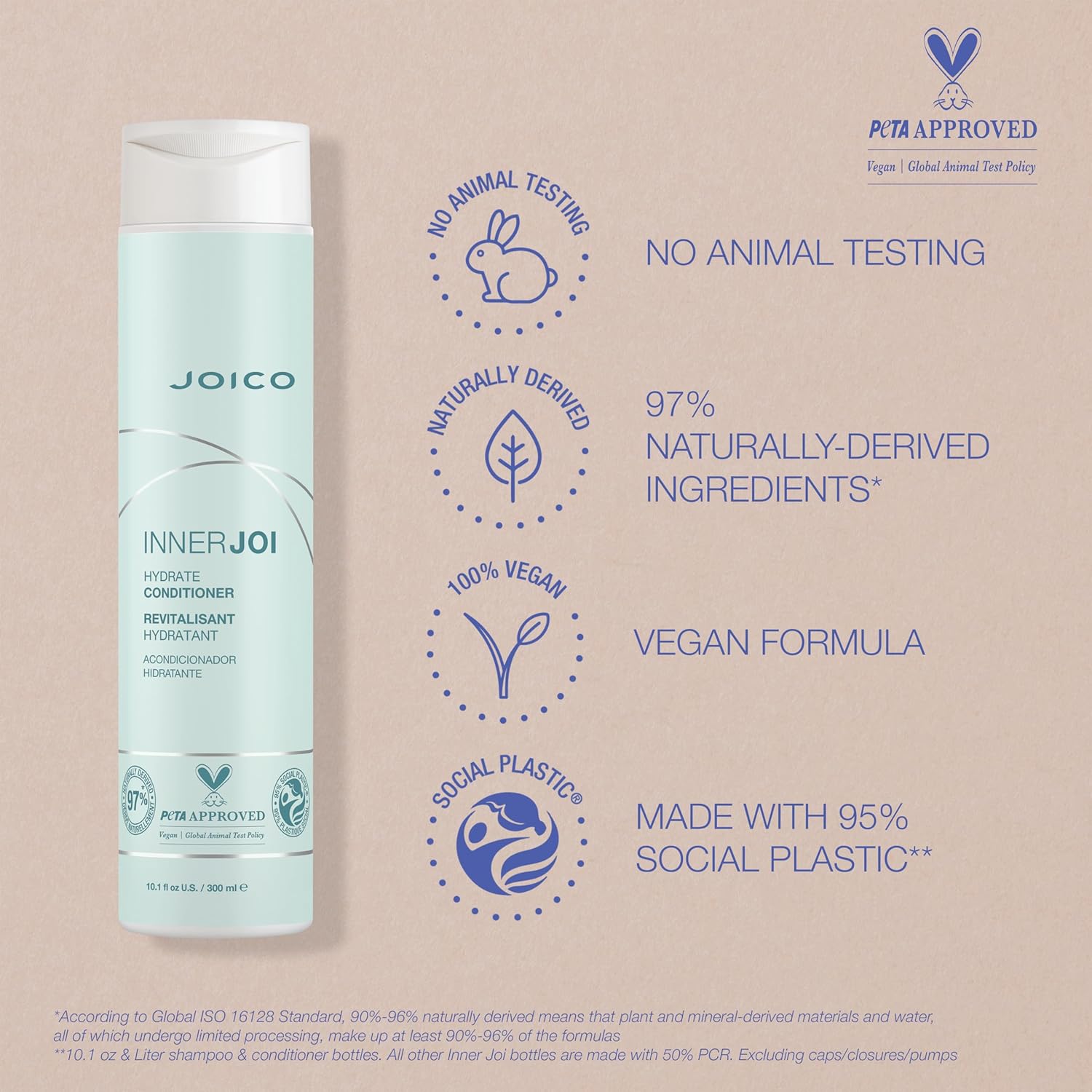 Joico InnerJoi Hydrate Conditioner | For Dry Hair & Scalp | Sulfate & Paraben Free | Naturally-Derived Vegan Formula | 10.1 oz : Beauty & Personal Care