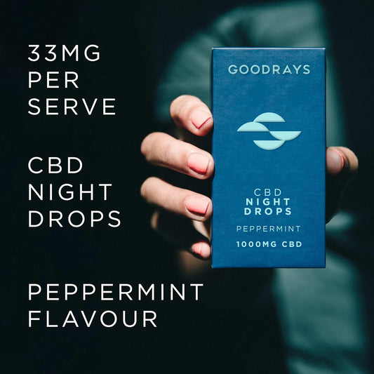 Goodrays, 1000Mg High Strength Cbd Oil Drops For Sleep, Peppermint Cannabidiol Night Drops, Improves Sleep, Stress Relief, Vegan, Gluten Free, 100% Natural, Night-Time Use