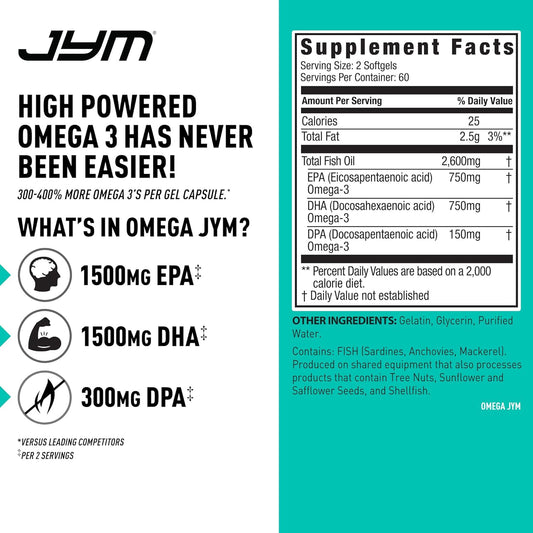 Omega Jym Fish Oil 2800Mg, High Potency Omega 3, Epa, Dha, Dpa For Brain, Heart, & Joint Support | Jym Supplement Science | 120 Soft Gels