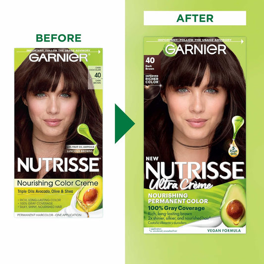 Garnier Hair Color Nutrisse Nourishing Creme, 40 Dark Brown (Dark Chocolate) Permanent Hair Dye, 1 Count (Packaging May Vary)