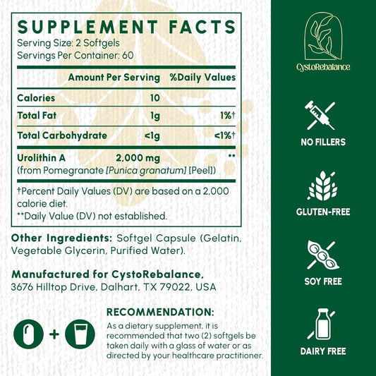 Urolithin A Supplement 2000Mg - For Healthy Aging, Antioxidants And Mitochondrial Support - High Purity & Potency - 120 Softgels - 2 Month Supply