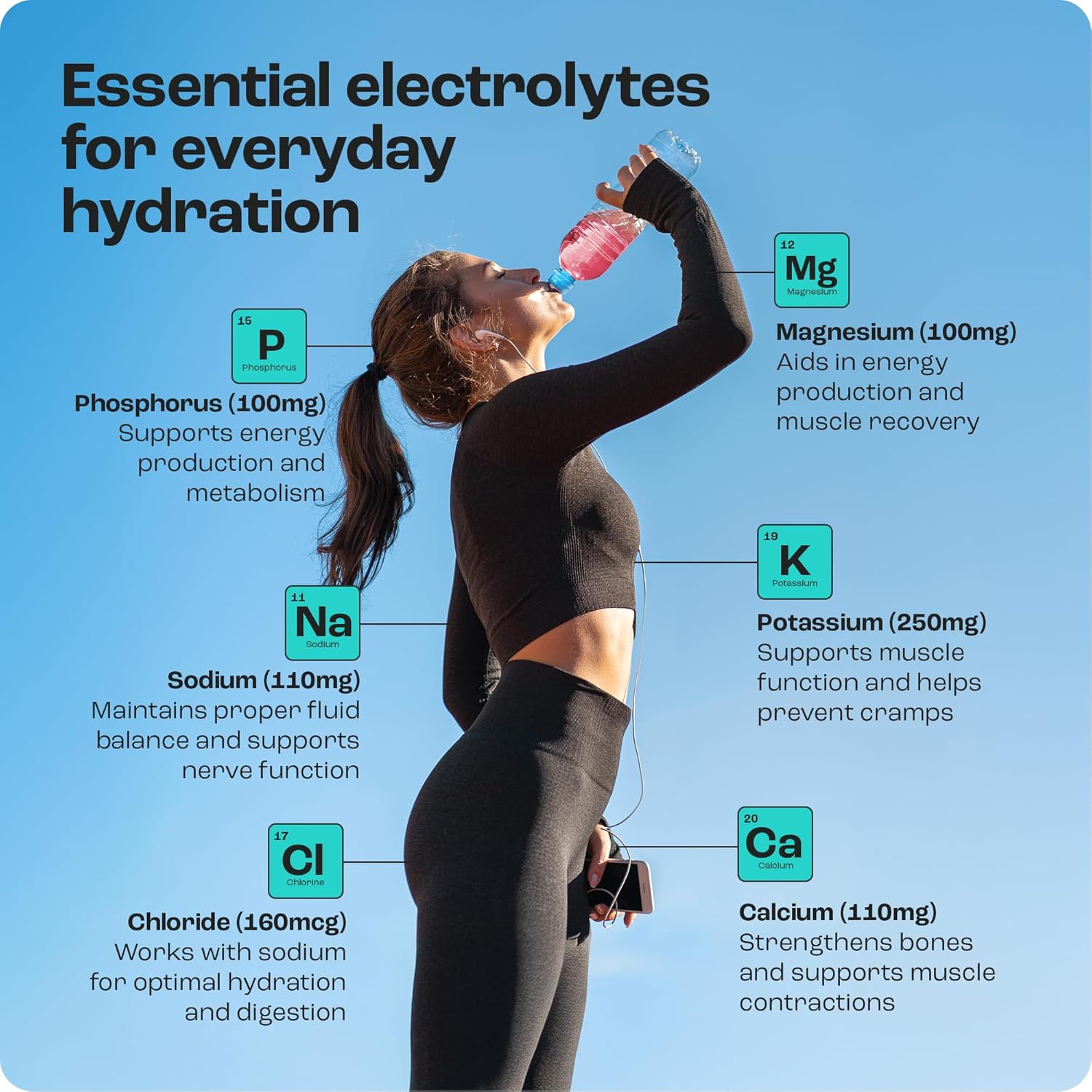 Key Nutrients Multivitamin Electrolytes Powder No Sugar - Sweet Blue Raspberry Electrolyte Powder - Endurance & Energy Supplement - Hydration Powder - No Calories - 90 Servings - Made In Usa : Health & Household
